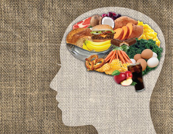 Alimentação Saudável e Saúde Mental